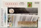 China 1998 Water Resources Electric Power Station Advert Pre-stamped Card Dam Waterfall Electricity Route - Elettricità