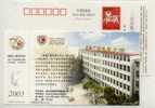 China 2003 Xiangfan Radio Television University Postal Stationery Card Basketball - Baloncesto