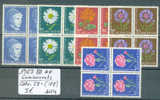 SUISSE  Pro Juventute 1963 En Blocs De 4 ** ( Sans Charnière )  ( Papier Luminescent )   Cote: 18 € - Unused Stamps