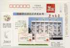 China 2003 Anhui Metallurgy Bureau Pre-stamped Card Thunder And Lightning Prevention Engineering Company - Klimaat & Meteorologie