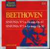 BEETHOVEN - Classical