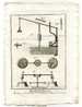 - "ARCHITECTURE, Machine à Forer Les Pierres Et à Tourner Les Bases Des Colonnes."EAU FORTE DU XVIIIeS. - Otros & Sin Clasificación