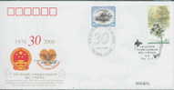PFTN.WJ(C)-03 CHINA-PNG DIPLOMATIC COMM.COVER - Covers & Documents