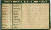 Calendrier De 1931 French Calendar Agriculture Cultures De Printemps Et D'Automne Amoniaque Engrais Etc.. - Small : 1921-40