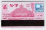 Ukraine, Kiev: Metro & Trolleybus Card For Students 2002/11 - Europe