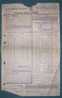 Estonia: Railway WAYBILL (1935) - Andere & Zonder Classificatie