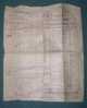 Russia: Railway WAYBILL (1911) - Altri & Non Classificati