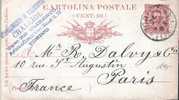 TORINO - Anno 1891 - Stamped Stationery