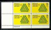 !a! USA Sc# 1314 MNH PLATEBLOCK (LL/28668) - National Park Service - Unused Stamps