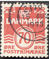 Pays : 149,04 (Danemark)   Yvert Et Tellier N° :   519 (o) - Usati