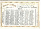 PETIT CALENDRIER CARTONNE  1909 - CAUDRON A ELBEUF - Formato Piccolo : 1901-20