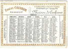 PATIT CALENDRIER CARTONNE 1909  ELBEUF - Klein Formaat: 1901-20