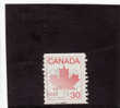 Canada - N. 795b   Used  (Yvert) 1982 - Used Stamps