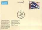 GRAN BRETAGNA - GREAT BRITAIN - GRANDE-GRETAGNE - 1993 - ENTIER POSTAL - POSTAL STATIONERY ** - Fesselballons