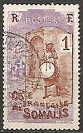 COTE DES SOMALIS N° 83 OBLITERE - Used Stamps