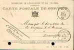 Carte Postale (service) - A Circulé (franchise) Entre NIMY Et CELLES (1905) - Zonder Portkosten