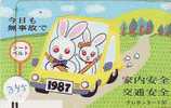 KONIJN Rabbit LAPIN Op Telefoonkaart (345) - Kaninchen