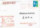 Beijing 2008 Olympic Games´ Postmark,The Forth Anniversary Of Beijing’s Successful Bidding For The 2008 Olympic Games - Ete 2008: Pékin