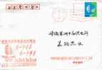 Beijing 2008 Olympic Games´ Postmark,The Forth Anniversary Of Beijing’s Successful Bidding For The 2008 Olympic Games - Sommer 2008: Peking