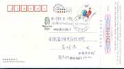 Beijing 2008 Olympic Games´ Postmark, "one World One Dream' - Sommer 2008: Peking