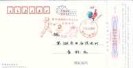 Beijing 2008 Olympic Games´ Postmark, The Mascots Of The Games Of The XXIX Olympiad--fencing - Summer 2008: Beijing