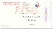 Beijing 2008 Olympic Games´ Postmark, The Mascots Of The Games Of The XXIX Olympiad--fencing - Estate 2008: Pechino