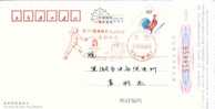 Beijing 2008 Olympic Games´ Postmark, The Mascots Of The Games Of The XXIX Olympiad--fencing - Summer 2008: Beijing