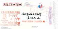 Beijing 2008 Olympic Games´ Postmark, The Forth Anniversary Of Beijing’s Successful Bidding - Summer 2008: Beijing