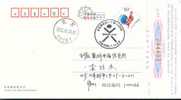 Beijing 2008 Olympic Games´ Postmark, Beijing´s Dream - Ete 2008: Pékin