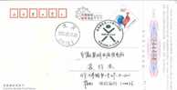 Beijing 2008 Olympic Games´ Postmark, Beijing´s Dream - Summer 2008: Beijing