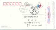 Beijing 2008 Olympic Games´ Postmark, Beijing´s Dream - Estate 2008: Pechino