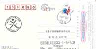 Beijing 2008 Olympic Games´ Postmark, Beijing´s Dream - Zomer 2008: Peking