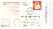 Beijing 2008 Olympic Games´ Postmark, The Sixth Anniversary Of Beijing’s Successful Bidding - Summer 2008: Beijing