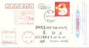 Beijing 2008 Olympic Games´ Postmark, The Sixth Anniversary Of Beijing’s Successful Bidding - Estate 2008: Pechino