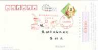 Beijing 2008 Olympic Games´ Postmark,mascots Of The Games Of The XXIX Olympiad,Gymnastics - Estate 2008: Pechino