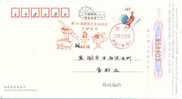 Beijing 2008 Olympic Games´ Postmark,mascots Of The Games Of The XXIX Olympiad,Gymnastics - Estate 2008: Pechino