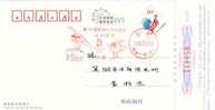 Beijing 2008 Olympic Games´ Postmark,mascots Of The Games Of The XXIX Olympiad,Gymnastics - Sommer 2008: Peking
