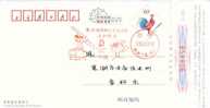Beijing 2008 Olympic Games´ Postmark,mascots Of The Games Of The XXIX Olympiad,Gymnastics - Ete 2008: Pékin