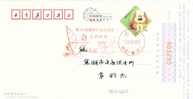 Beijing 2008 Olympic Games´ Postmark,mascots Of The Games Of The XXIX Olympiad,sailing - Sommer 2008: Peking