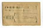 - TELESCOPES . EAU FORTE  DU XVIIIe S. - Otros & Sin Clasificación