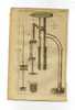 - FIG.1 THE MERCURIAL PUMP ... EAU FORTE DU XVIIIe S. - Altri & Non Classificati