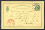 DENMARK, STATIONERY POSTCARD 1882 TO LONDON - Interi Postali