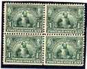 ETATS-UNIS: TP N° 164 **/* - Unused Stamps