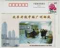 Post Production Management,Computer Network,China 1998 Guangzhou Post Advertising Pre-stamped Card - Computers