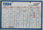 CALENDRIER GF 1994 - édité Par La SNCF - Tamaño Grande : 1991-00
