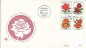 FDC, RSA - Rozen (2433) - Rosen