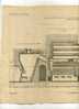 - ECLAIRAGE AU GAZ . FOUR A 6 CORNUES... . GRAVURE DE L´EXPOSITION DE 1878 DE PARIS - Sonstige & Ohne Zuordnung