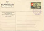 Suisse 1940 " Carte Postale Militaire " Obliteration Et Timbre - Documents