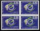 BULGARIA \ BULGARIE - 2002 - Bg 10an In Conceil Europe Bl Of Four MNH - Ungebraucht