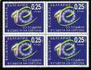 BULGARIA \ BULGARIE - 2002 - Bg 10an In Conceil Europe Bl Of Four MNH - Unused Stamps